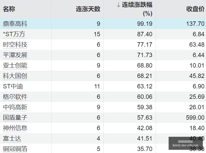 元双色球,万大奖,站主亲述中,熊猫体育,熊猫体育直播,高清平台
